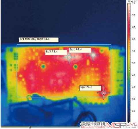 �ğ����x�Ĝyԇ�Y������������DirectCUɢ�������A�TDragon HD7850�@������D����PCB����ĸߜ؅^(q��)���ĳƷ��HD 7850���@Ҫ�ٺܶ࣬�ߜ؅^(q��)�����ں��Ĺ����GPU��������PCB�Ϸ����@�沿�����ڸߜ؅^(q��)���(n��i)������ߜضȞ�68.7�档�c֮����������ĳƷ��HD 7850��PCB����ĸߜ؅^(q��)������ߜضȞ�74.4 ����