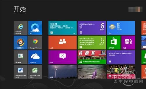 Win8�_ʼ�ˆ�̫���~��ħ���°桰�㶨����
