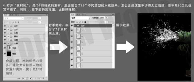 PS流體合成教程_合成水花效果