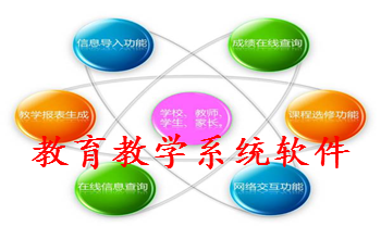 �����̌W(xu��)ϵ�y(t��ng)ܛ��